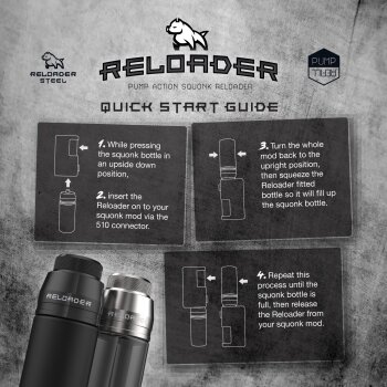 Reloader SS - Chubby Squonk Cap