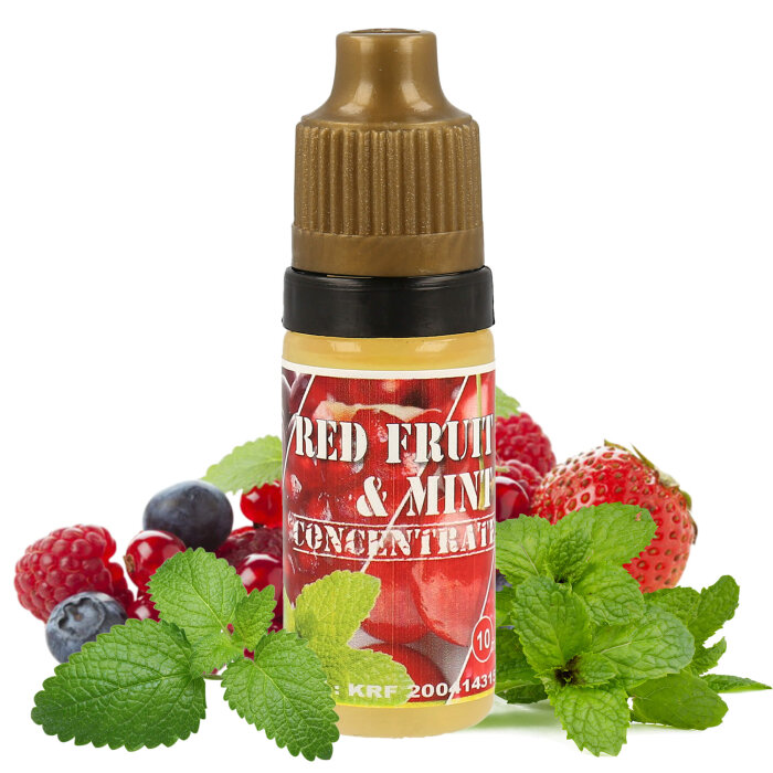 Red Fruit Mint